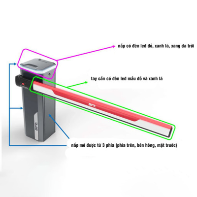 Barie tự động tại Hà Tĩnh